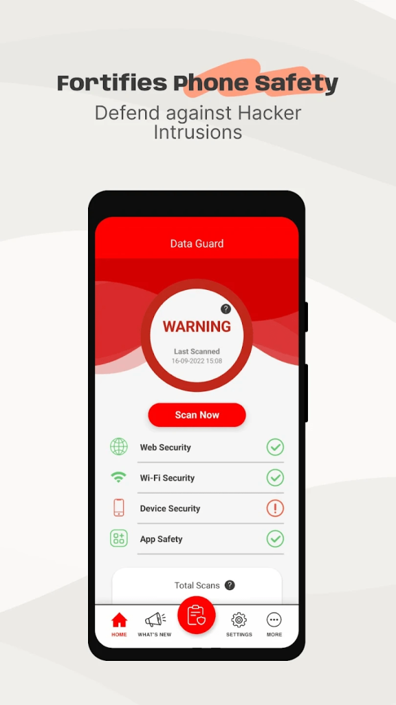 Data Guard