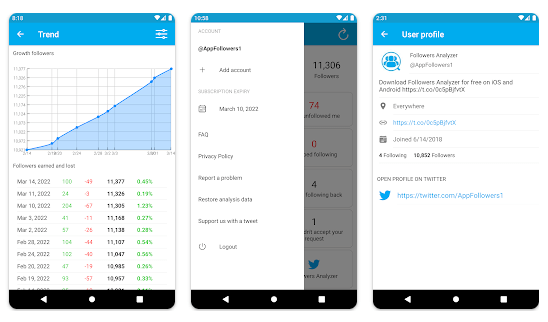 Follower Analyzer