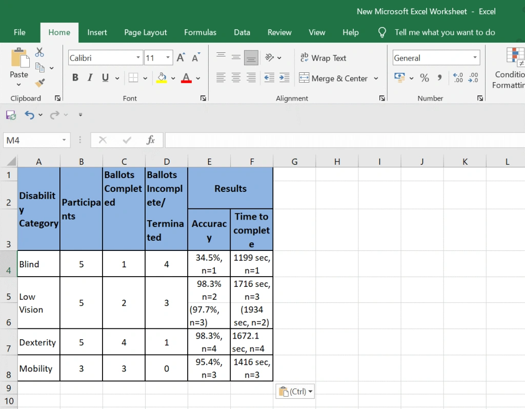 Open-a-fresh-Excel-sheet