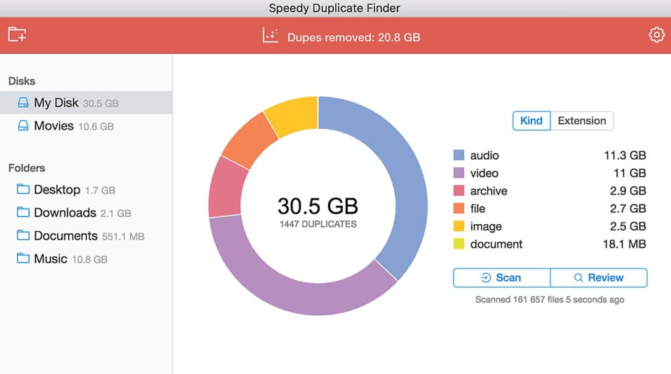 Speedy Duplicate Finder