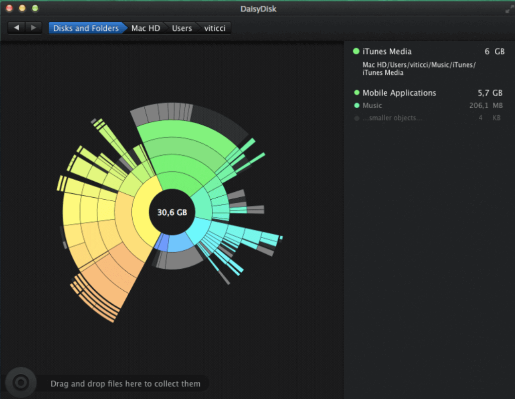 DaisyDisk