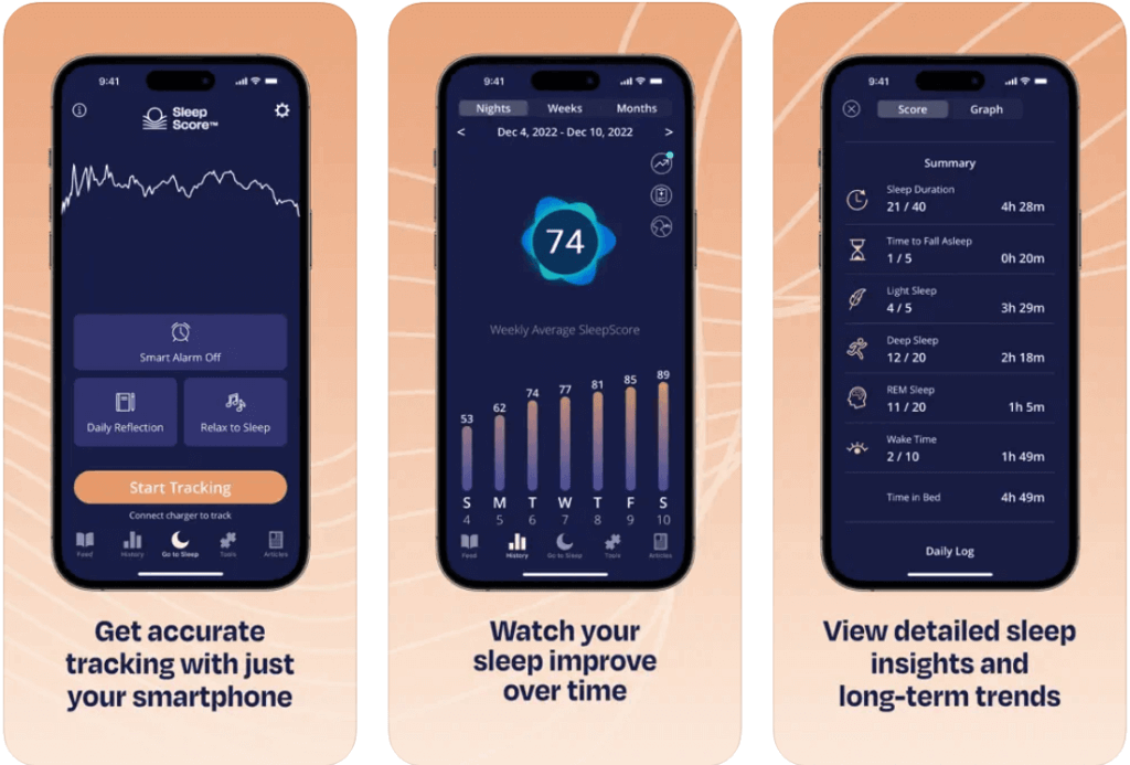 SleepScore
