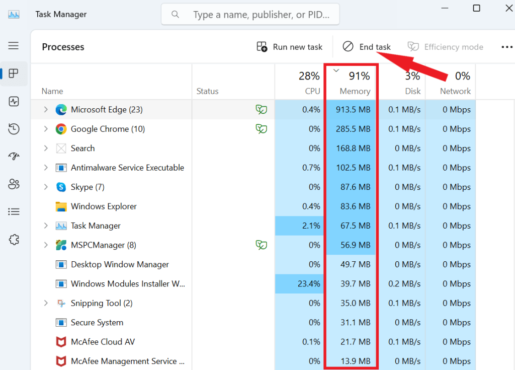 Task manager