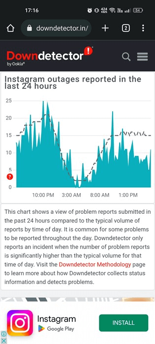 Instagram Server Status
