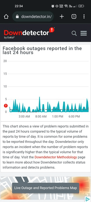 Facebook Server Status