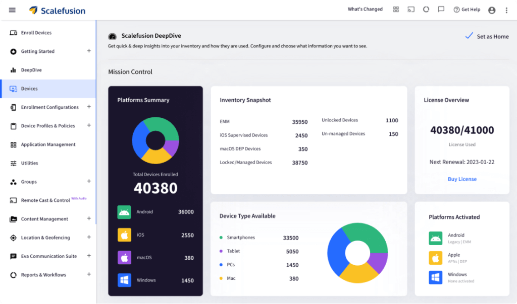 Scalefusion MDM