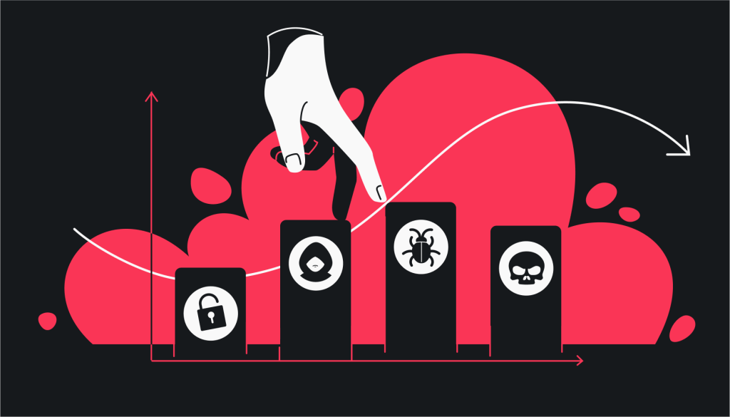 Reduces Malware and Phishing Risks