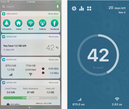 DataFlow- Track network data usage