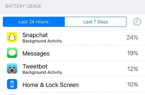 How to Check Snapchat’s Background Battery Consumption