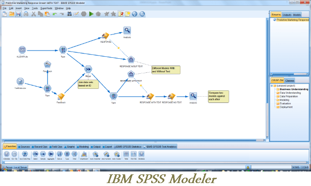 ibm_spss_modeler-min