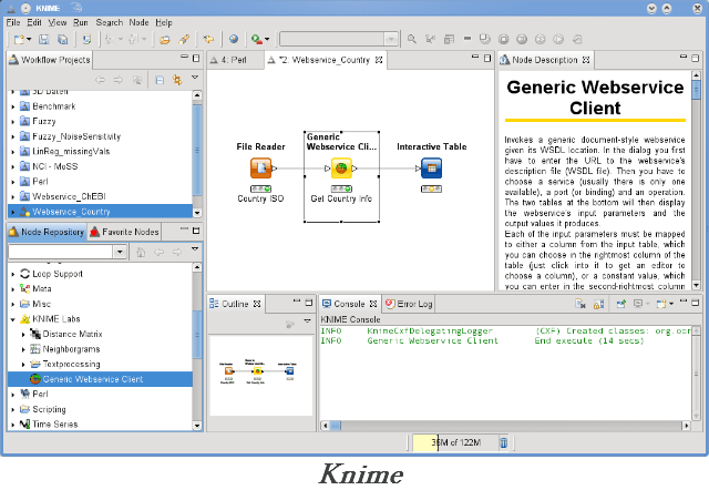 knime