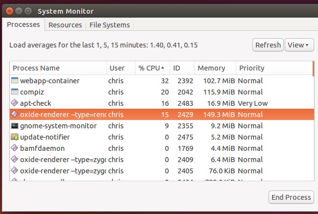 Linux