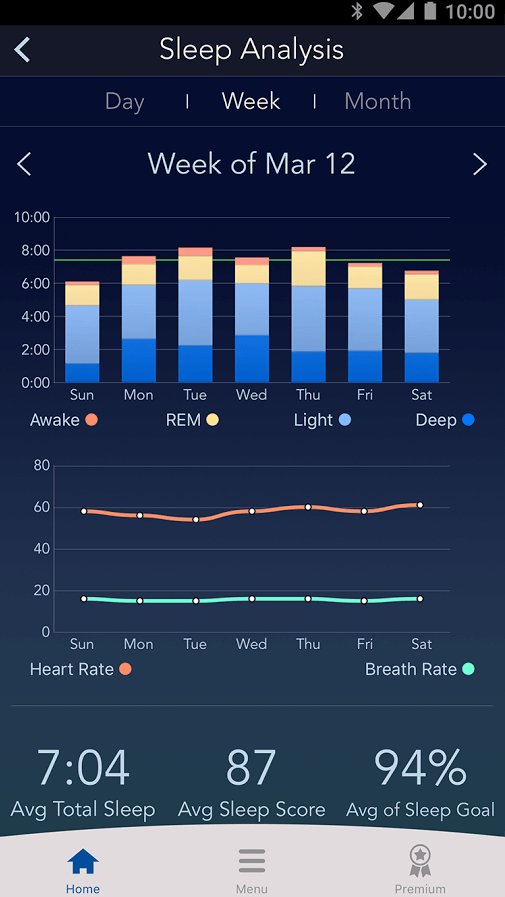 Sleeptracker- sleep tracking app