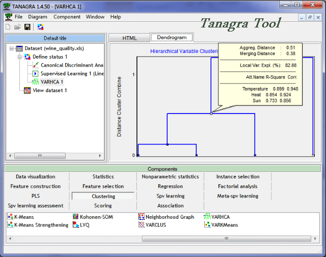 tanagra