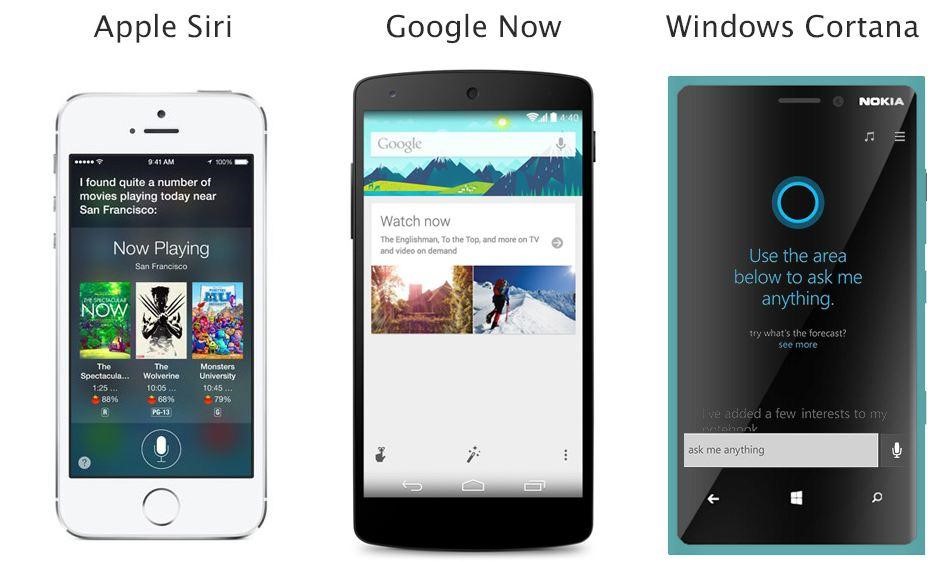 Turn off Wi-Fi with your Voice