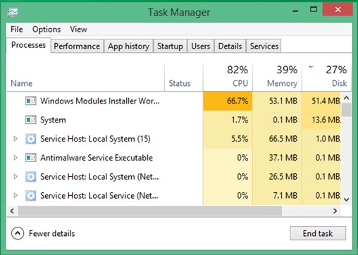 Windows task manager