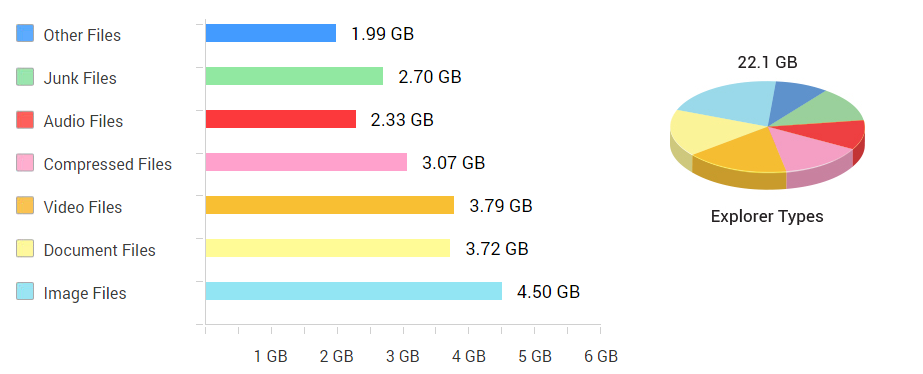 analyze-disk-space-in-windows