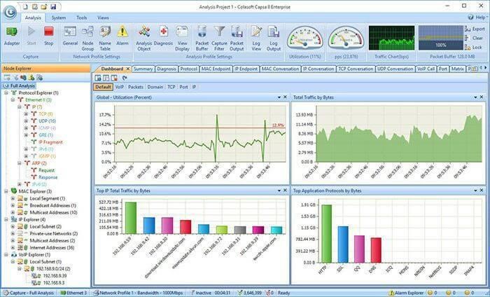 network monitoring tools windows 10
