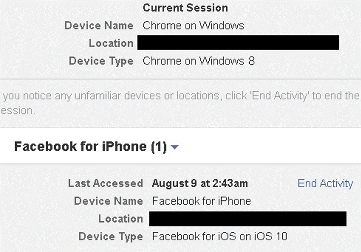 facebook activity by device
