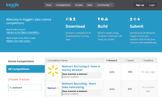 kaggle