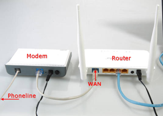 modem-router-for-home-wifi