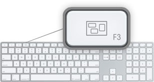 the-quick-peper-shortuct-on-mac-keyboard